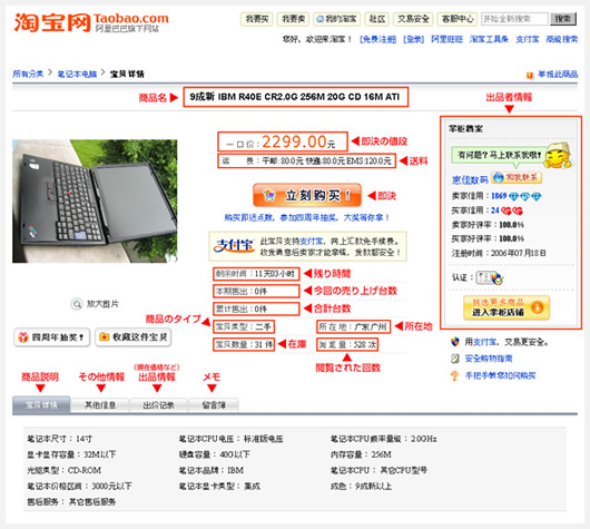 淘宝の表示画面について