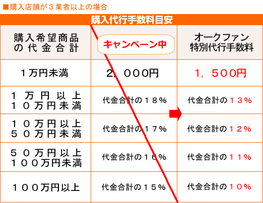 �萔���ڈ�