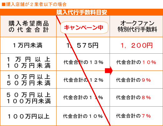 �萔���ڈ�